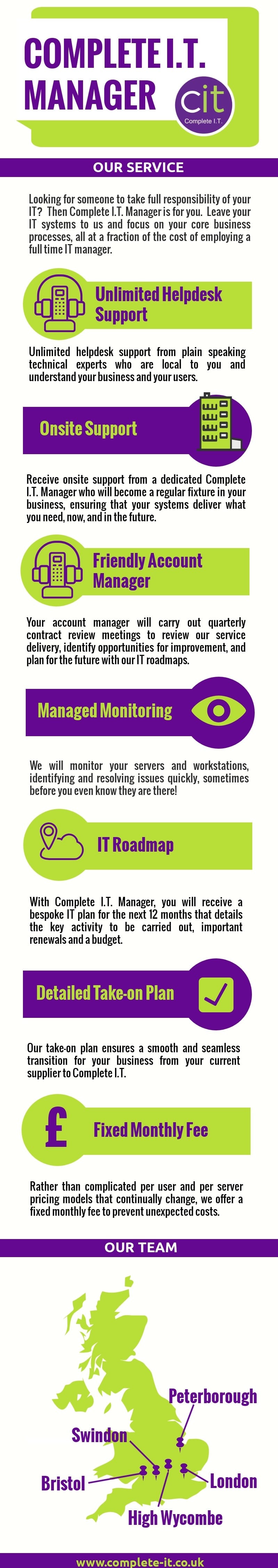 Complete-I.T.-Manager-Infographic