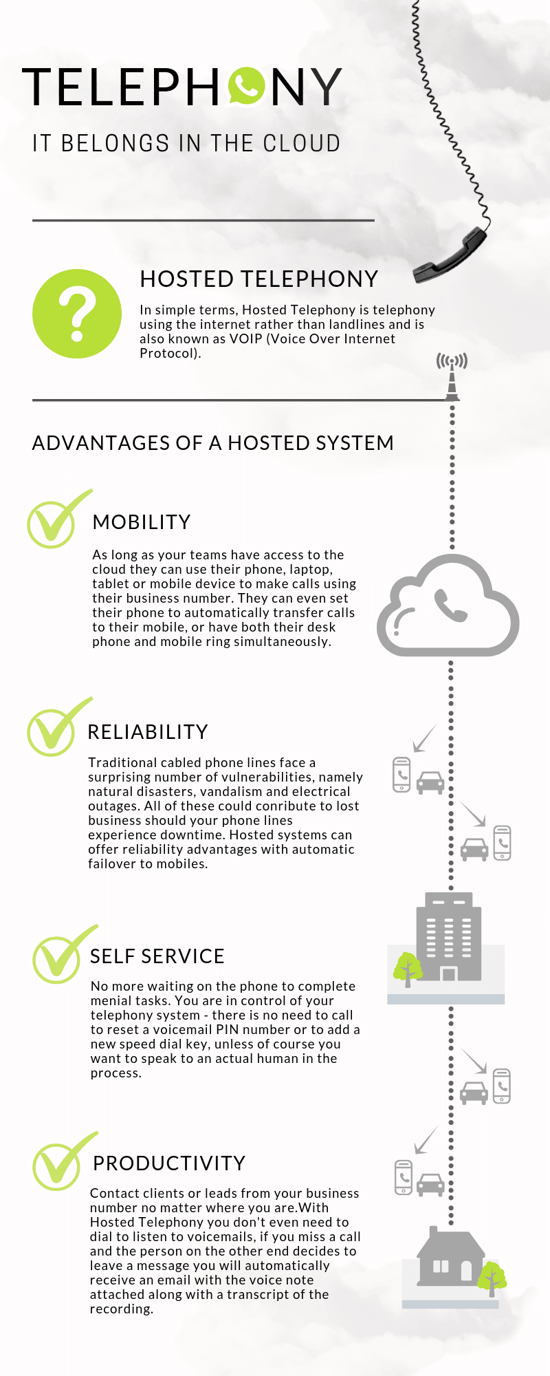 Does-telephony-belong-in-the-cloud-3