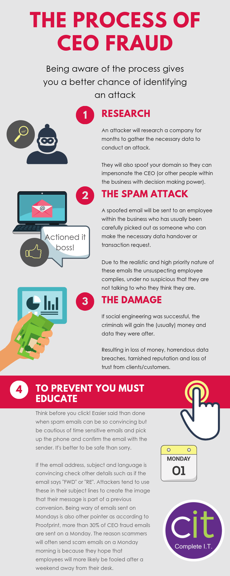 Blog Infographics (17)